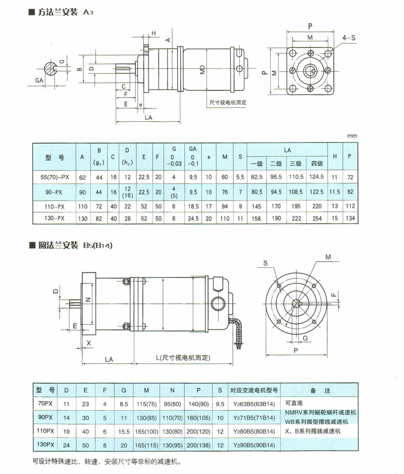 PX系列行星齿轮减速电动机 