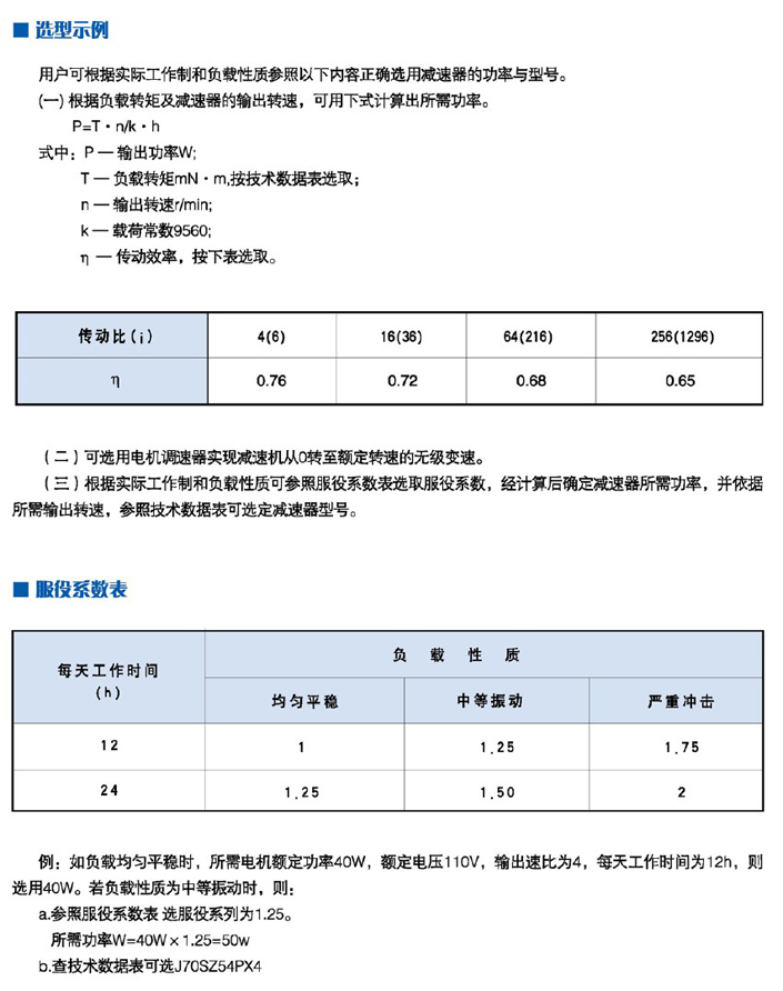 J-SZ(ZYT)-PX系列微型直流减速电动机